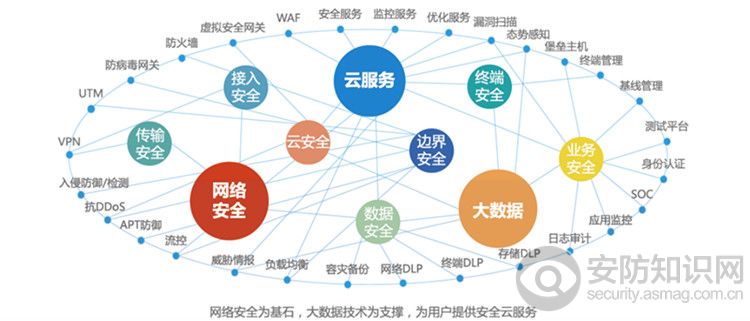 网络安全图片_副本.jpg