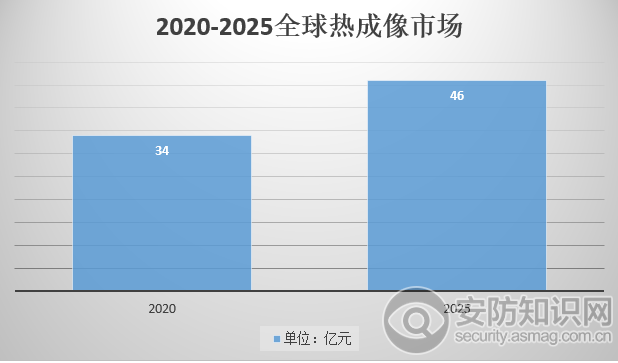 QQͼƬ20200218114114.png