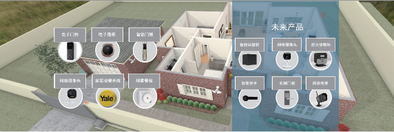 耶鲁智能家居安防系统yaleaccess即将登陆中国市场
