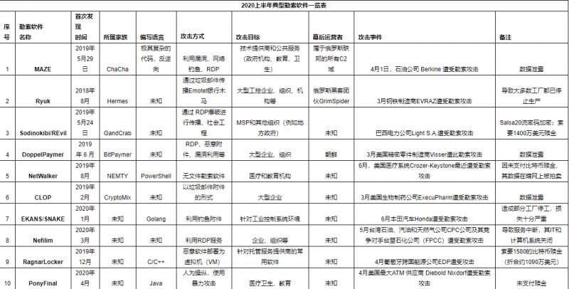 TIMͼƬ20200713090258.png